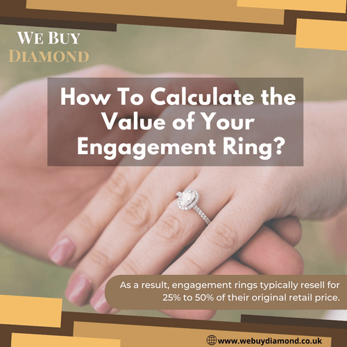 Tips To Find the Value of Your Engagement Ring